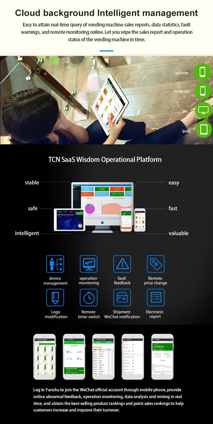 ntelligent SAAS cloud platform for managing the high-volume sales and inventory of the 1200L blind box vending machine
