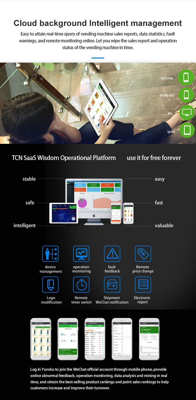 Lifetime free TCN SaaS cloud management platform for remote monitoring of CFZ-510 AI vendor operations