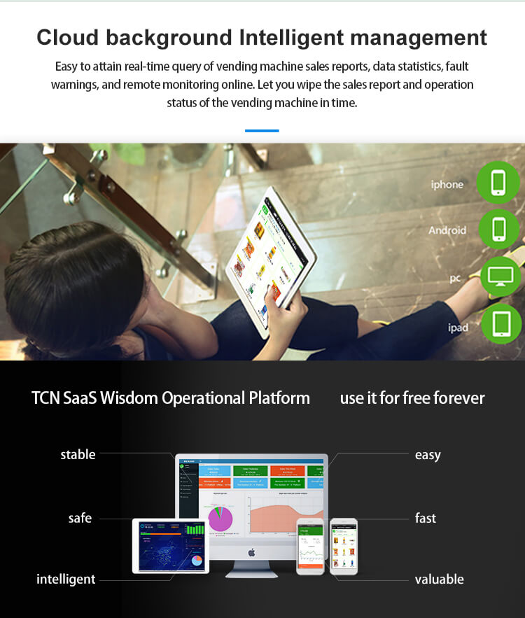 Cloud-based intelligent management platform for remote monitoring of TCN-CFZ-1000 AI vendor