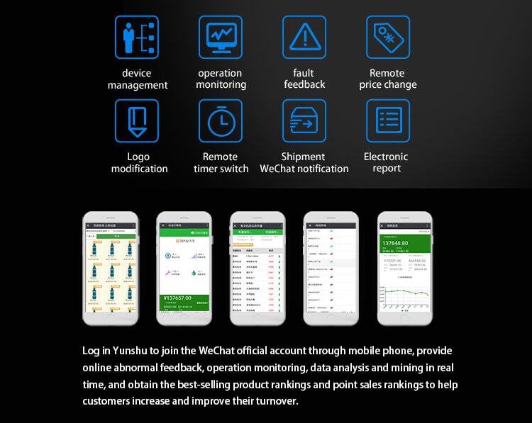 Backend functions of TCN SaaS platform for device management and remote price changes
