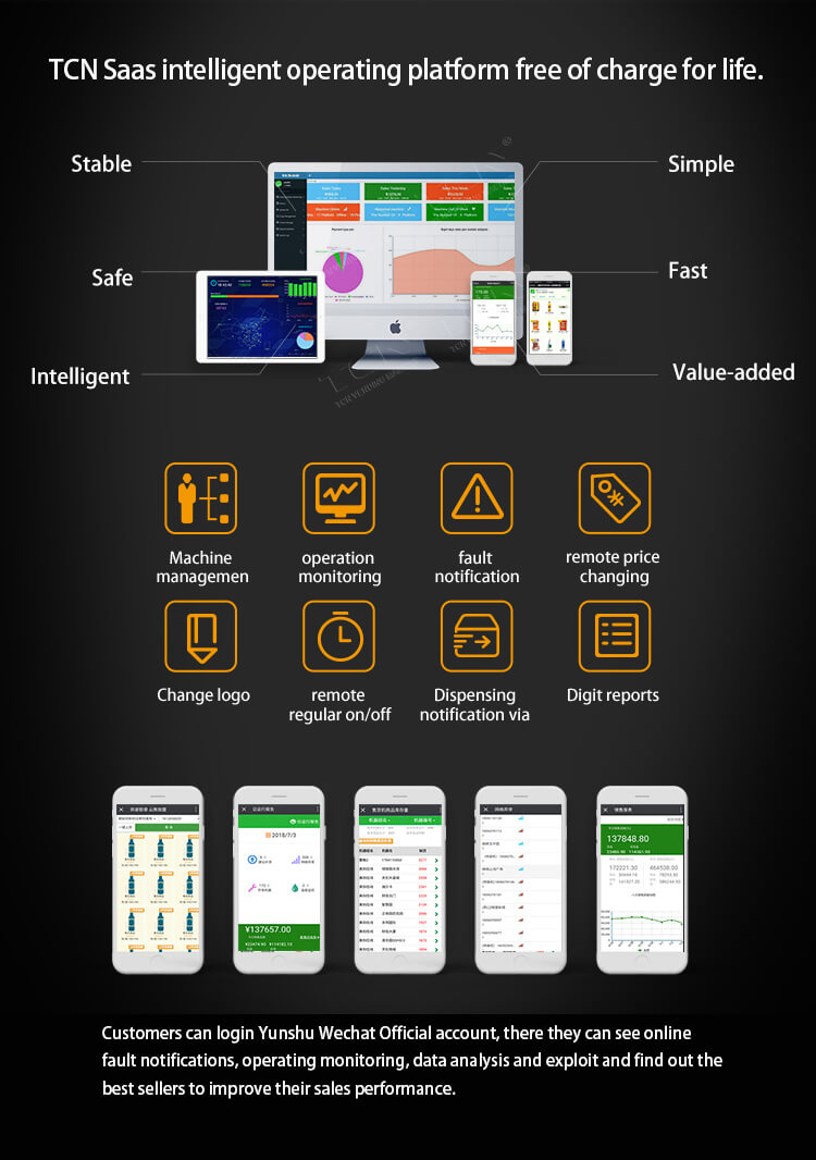TCN Saas intelligent operating platform free for life, offering stable, safe, and remote management for coffee vending business