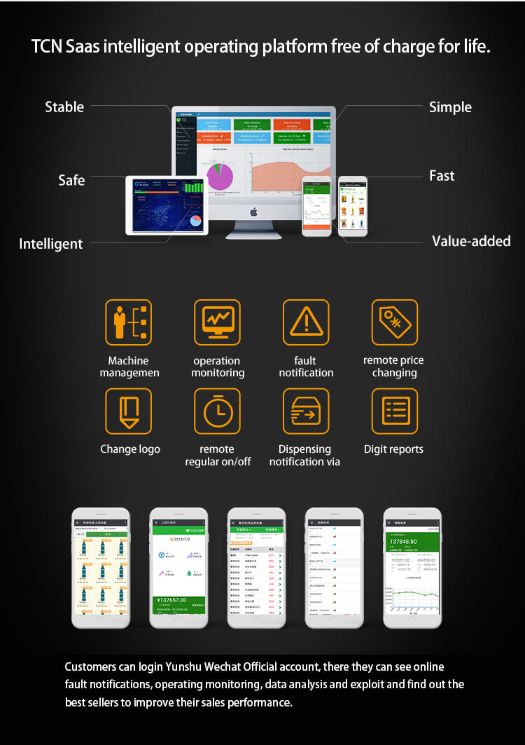 Free lifetime TCN SaaS platform for remote management and monitoring of the compact TCN-NCF-4N coffee vender