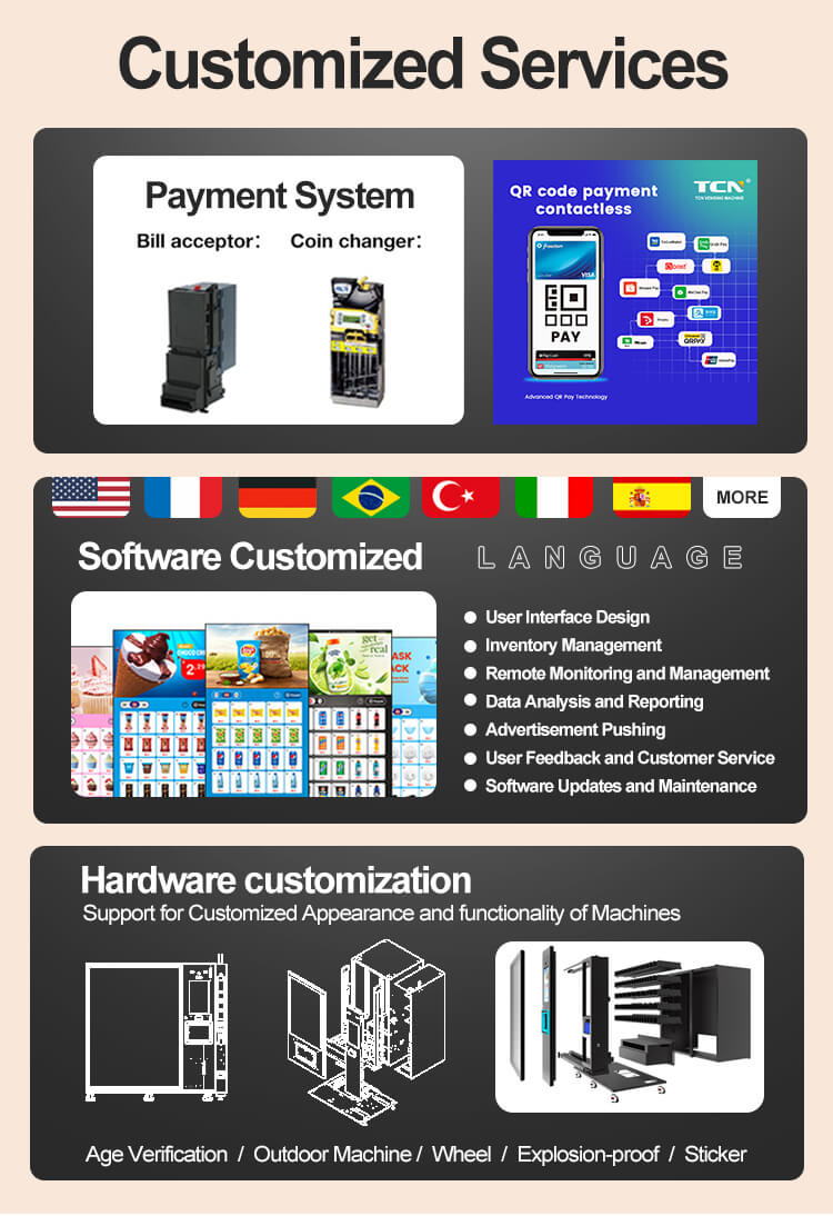 Customization options for the vending machine including payment systems, software UI, and hardware like outdoor models