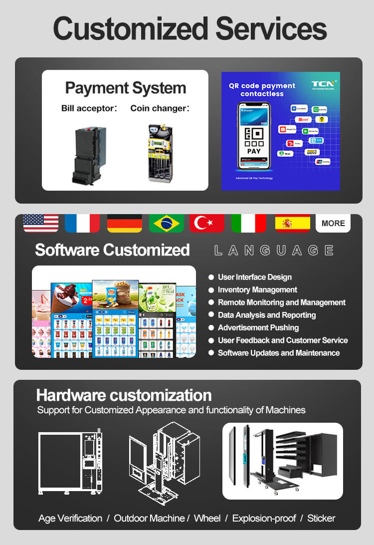 Customization options for payment systems, software UI, and hardware like outdoor models or age verification