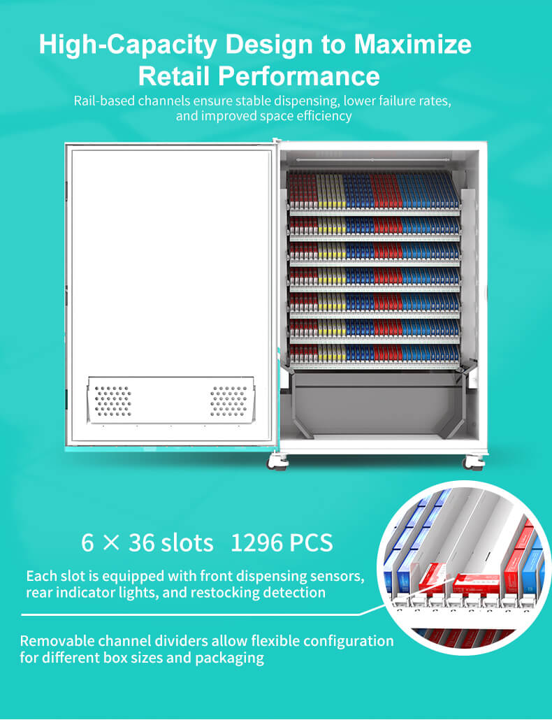 High-capacity rail design inside TCN medicine vending machine with smart sensors