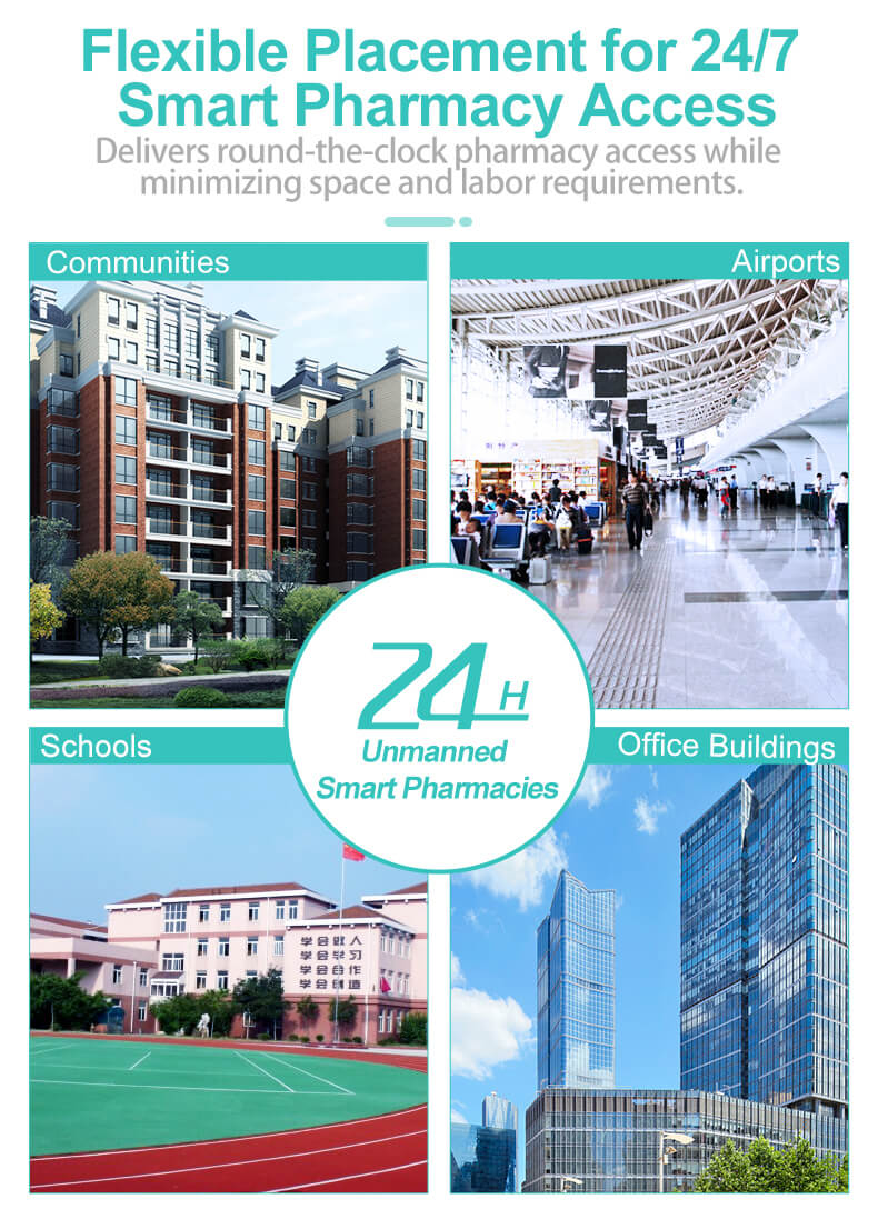 Flexible placement locations for TCN 24/7 unmanned smart pharmacy machines.