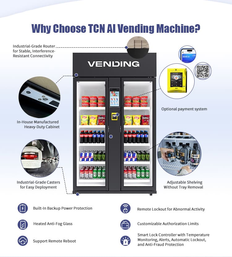 TCN AI Vending Machine hardware features: industrial-grade router, heavy-duty cabinet, backup power, anti-fog glass, and smart shelf management.