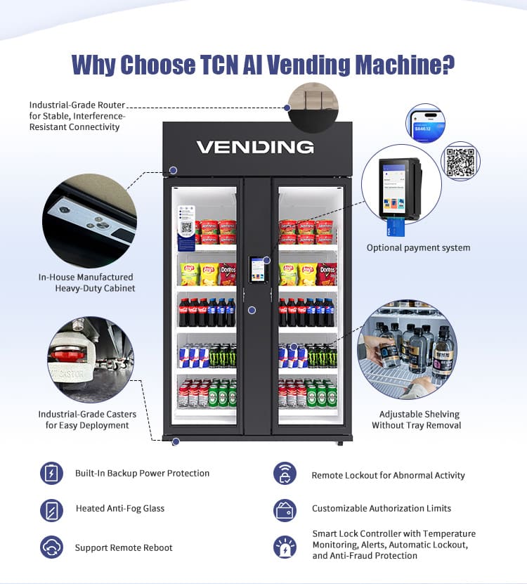 TCN AI Vending Machine hardware features: industrial-grade router, heavy-duty cabinet, backup power, anti-fog glass, and smart shelf management.