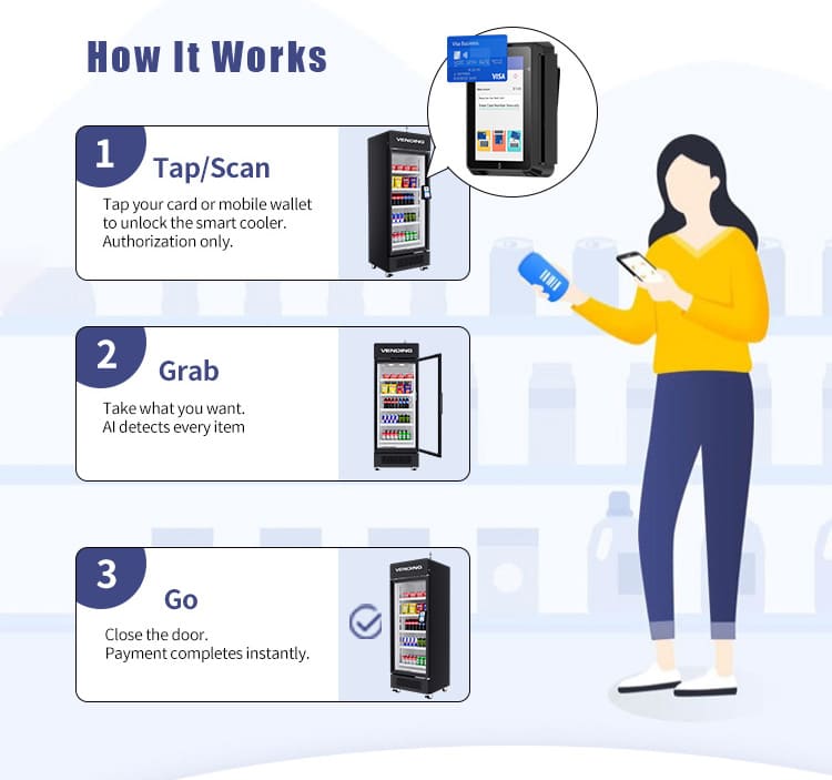 AI Grab and Go Vending Experience