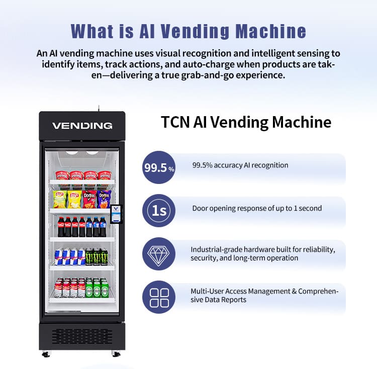 Visual recognition technology explanation for TCN AI vending machine: grab-and-go experience with intelligent sensing and auto-charge system