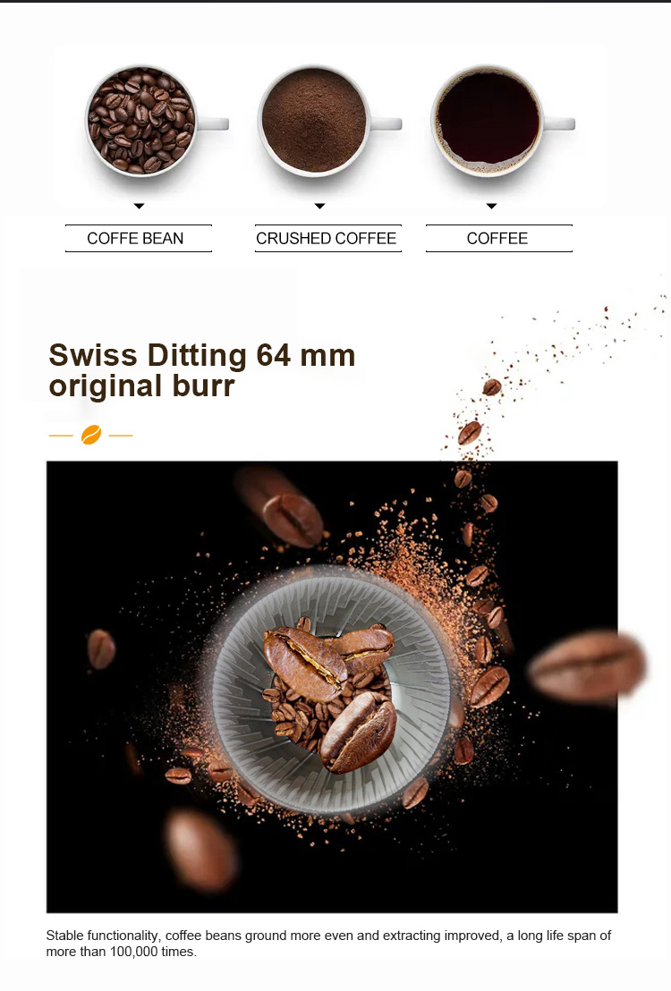Swiss Ditting 64mm burr grinder inside the TCN-NCF-4N compact coffee machine for even grinding and long lifespan