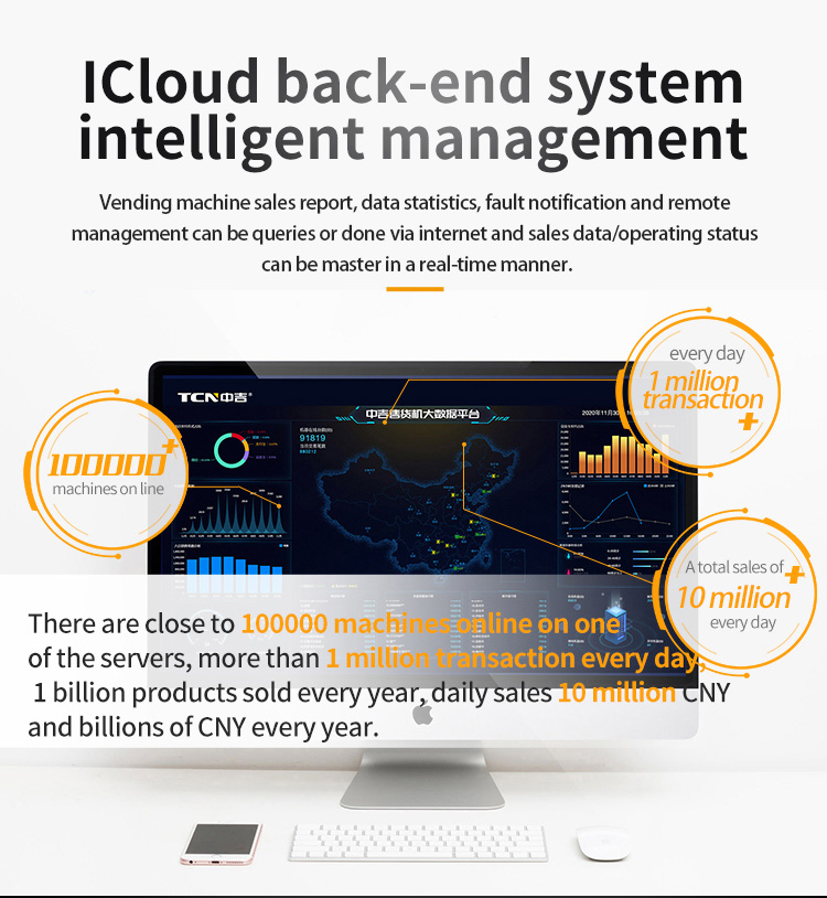 TCN Cloud back-end system for intelligent management and real-time sales reporting of TCN-NCF-4N coffee vending machines