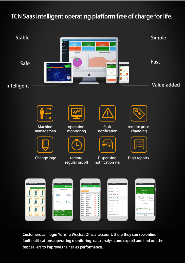 TCN Cloud back-end system for intelligent management of coffee vending machines - real-time data, fault notification, and sales reports
